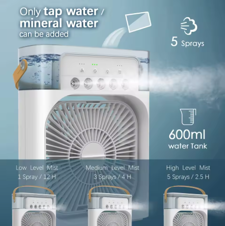 TechTok Chill™ 🧊 3-in-1 Fan Humidifier & LED ✨💧